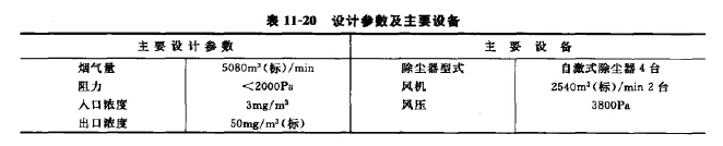 設(shè)計參數(shù)及主要設(shè)備